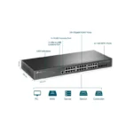 TP-Link SG3428X