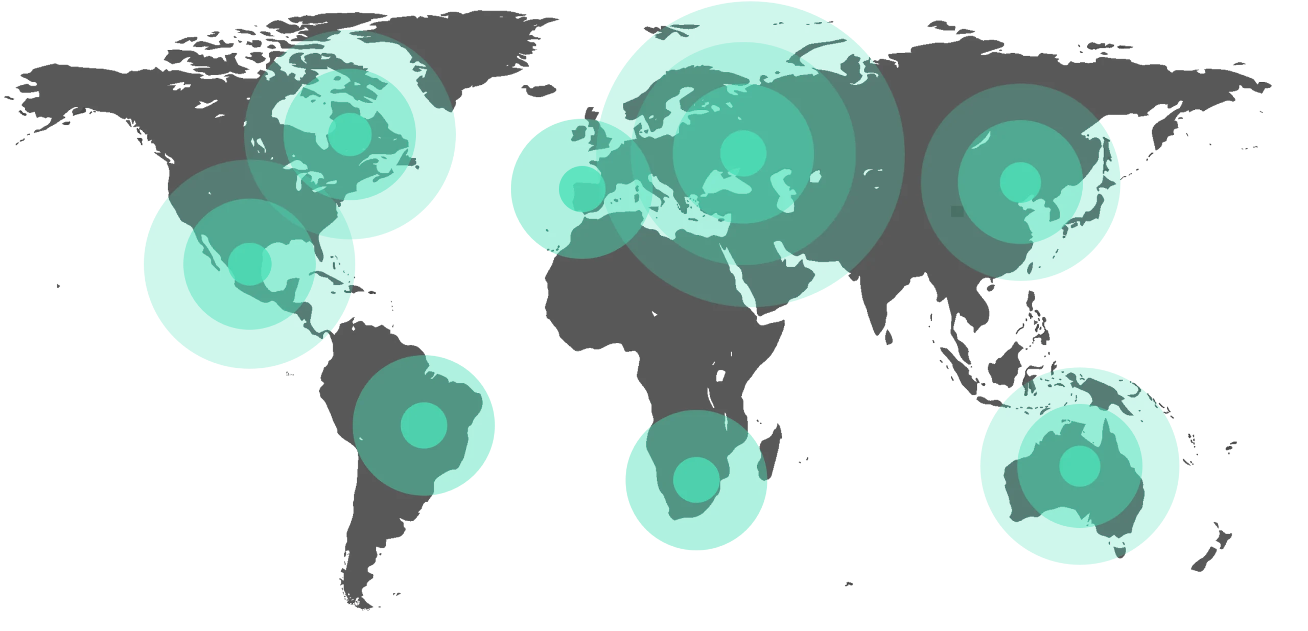 Global Reach & Support