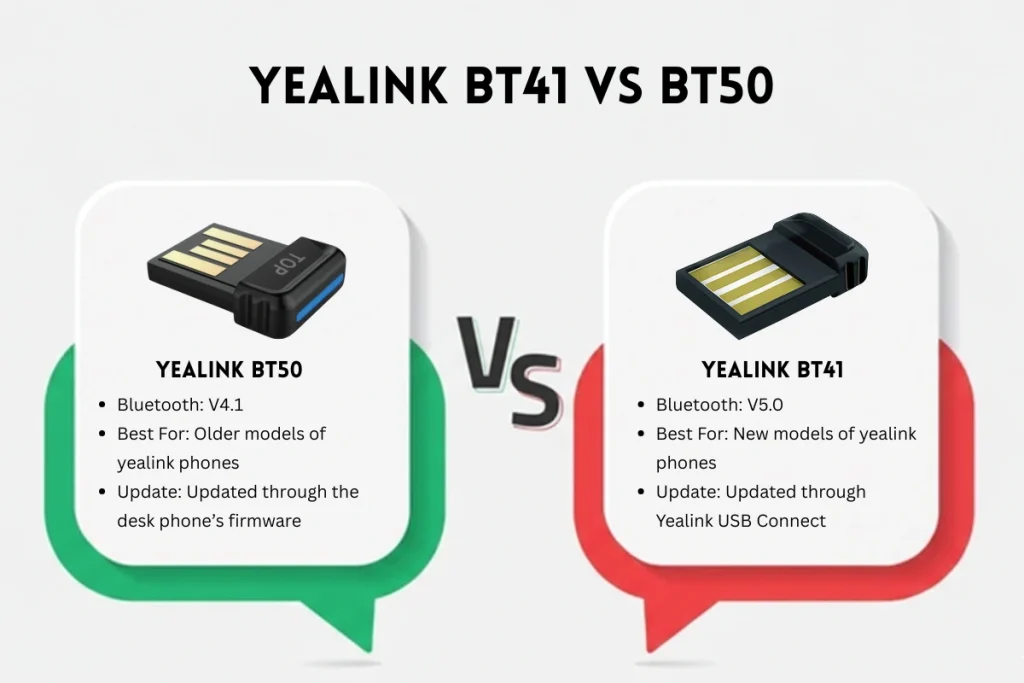 Yealink BT41 vs BT50