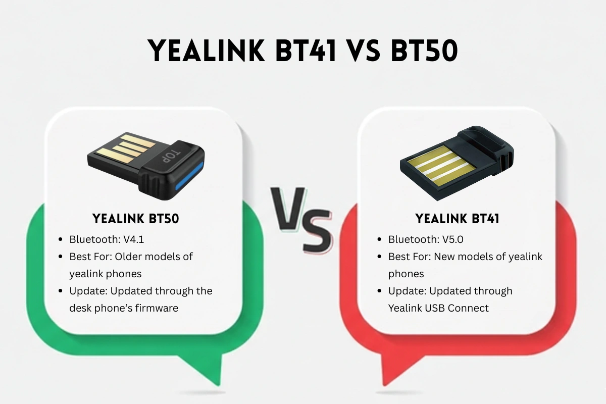 Yealink BT41 vs BT50